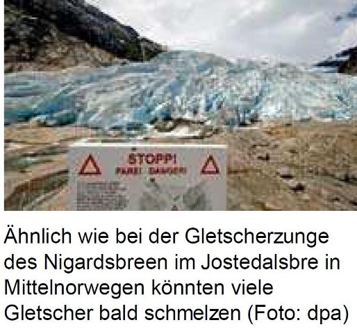 Klimawandel lsst in 90 Jahren drei Viertel der Alpengletscher schmelzen